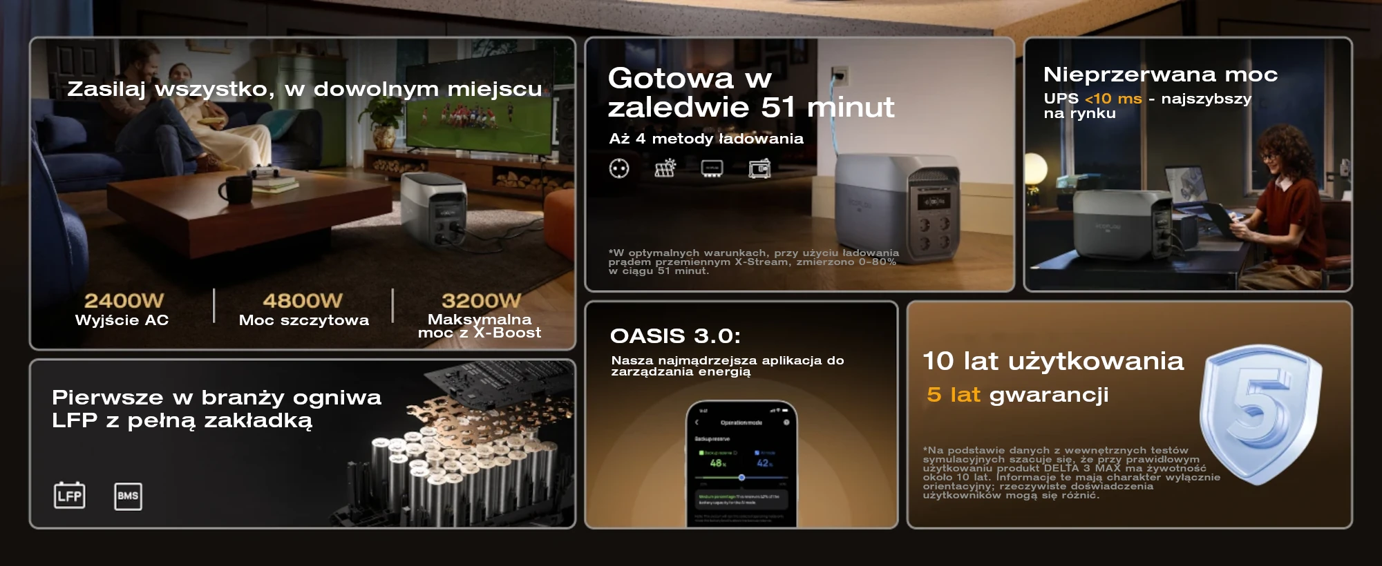 Delta 3 MAX infografika