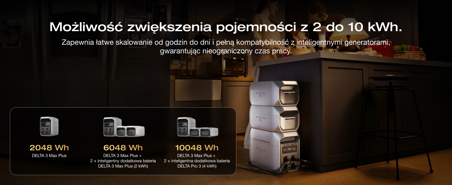 Możliwość rozbudowy EcoFlow Delta 3 MAX PLUS