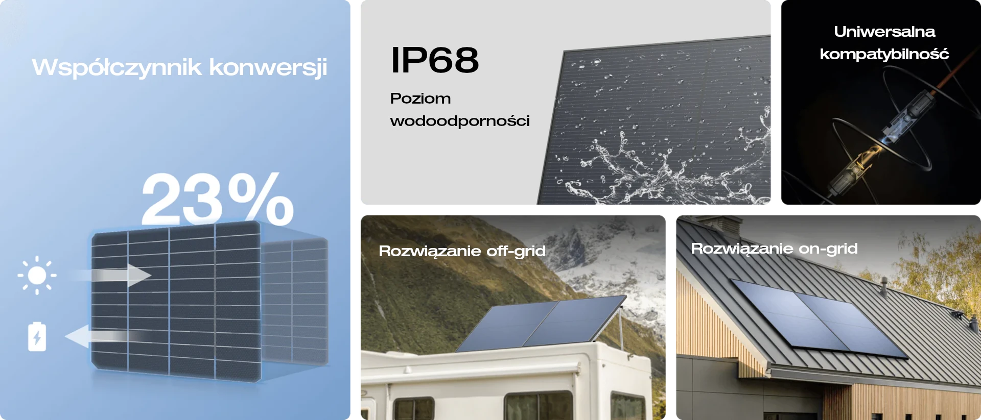 Sztywne panele słoneczne EcoFlow 450W - najważniejsze informacje techniczne