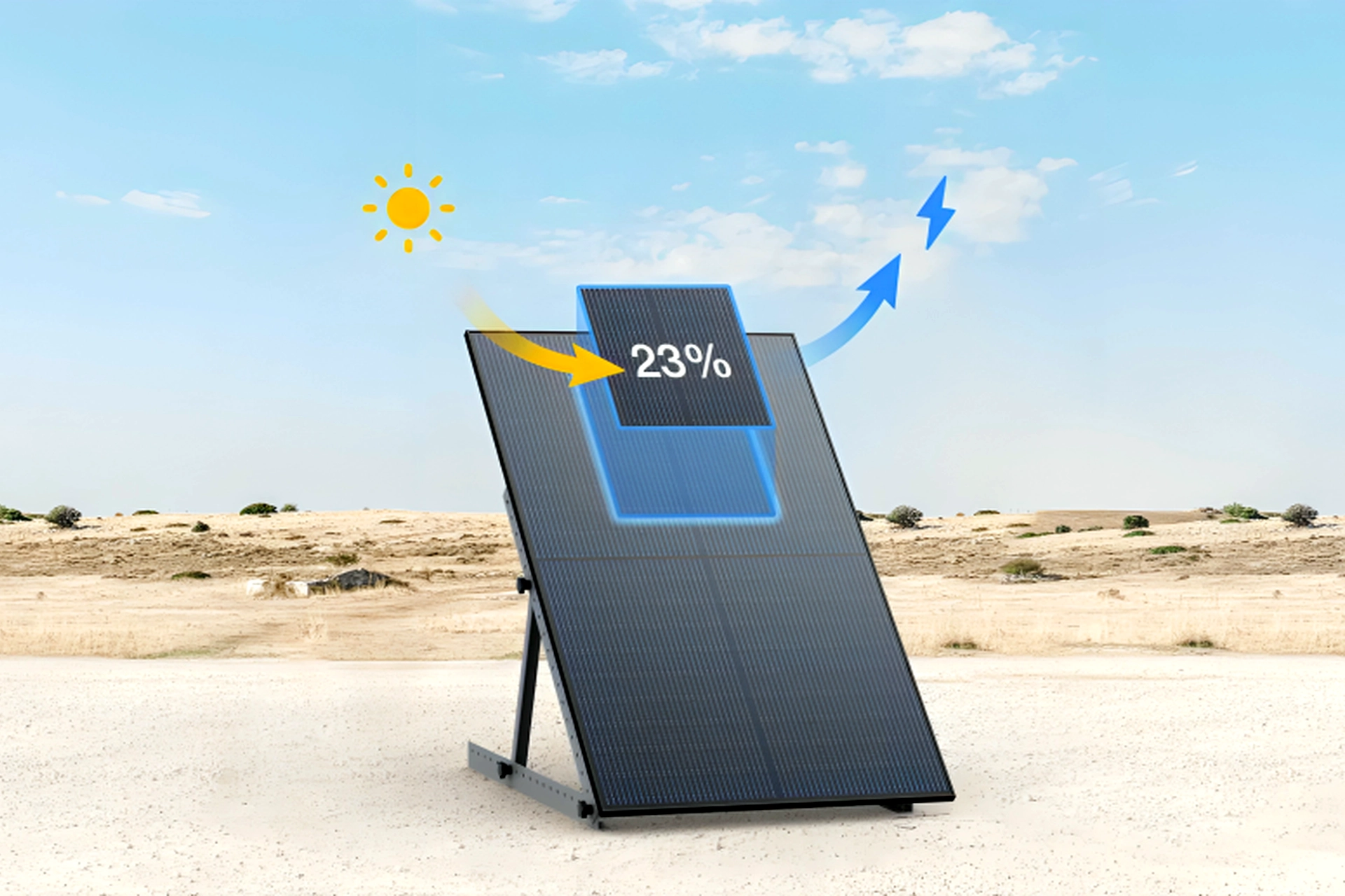 Wysoka wydajność sztywnych paneli słonecznych EcoFlow 450W