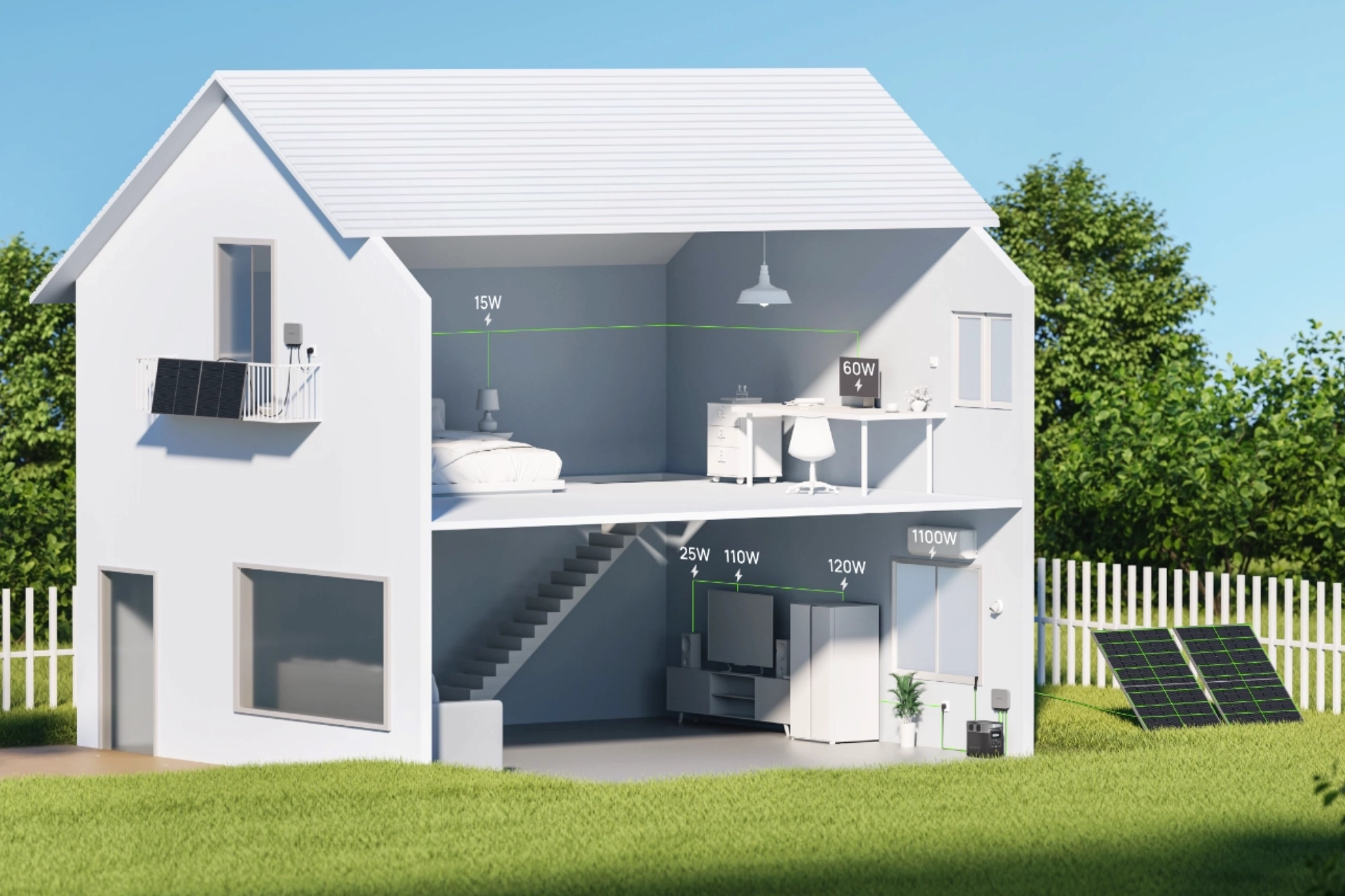Obniżanie rachunków za prąd dzięki sztywnym panelom fotowoltaicznym EcoFlow 520W