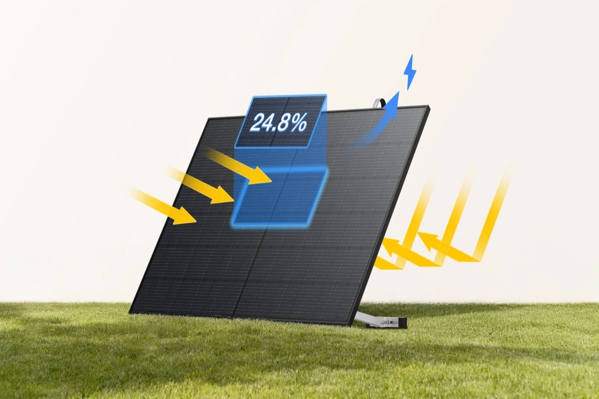 Wydajność sztywnych paneli fotowoltaicznych EcoFlow 520W