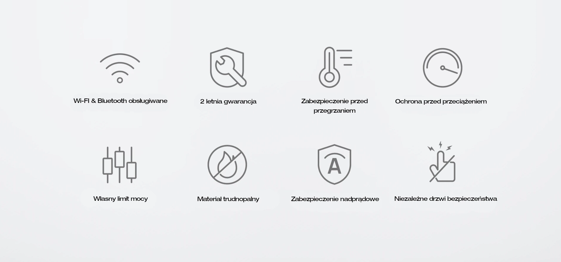 Inteligentne gniazdko WiFi EcoFlow Shelly najważniejsze funkcje