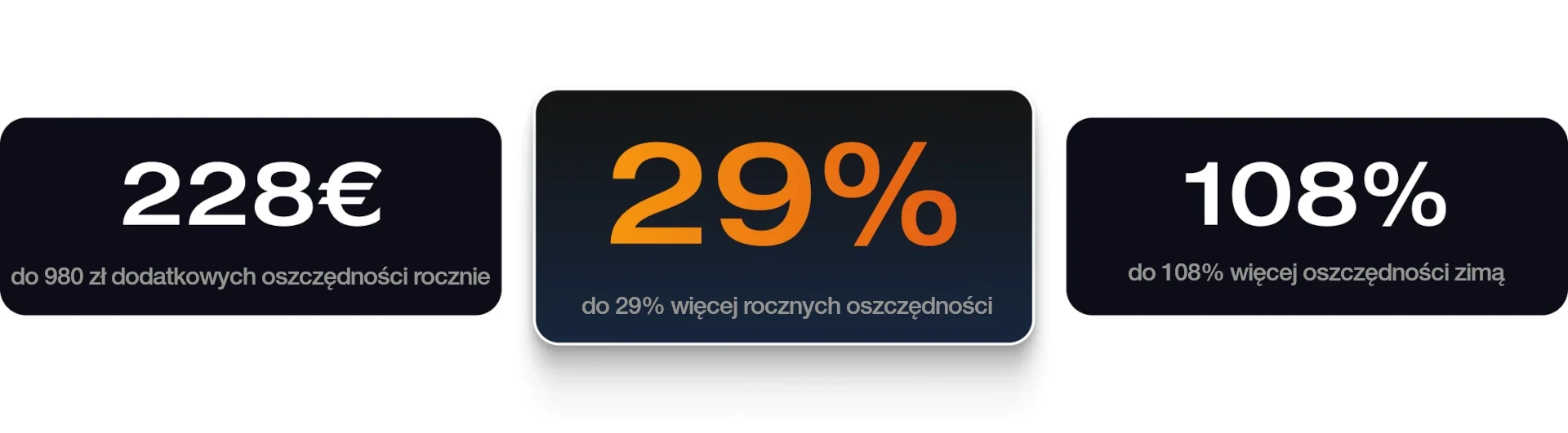 Oszczędności z EcoFlow Stream AC PRO