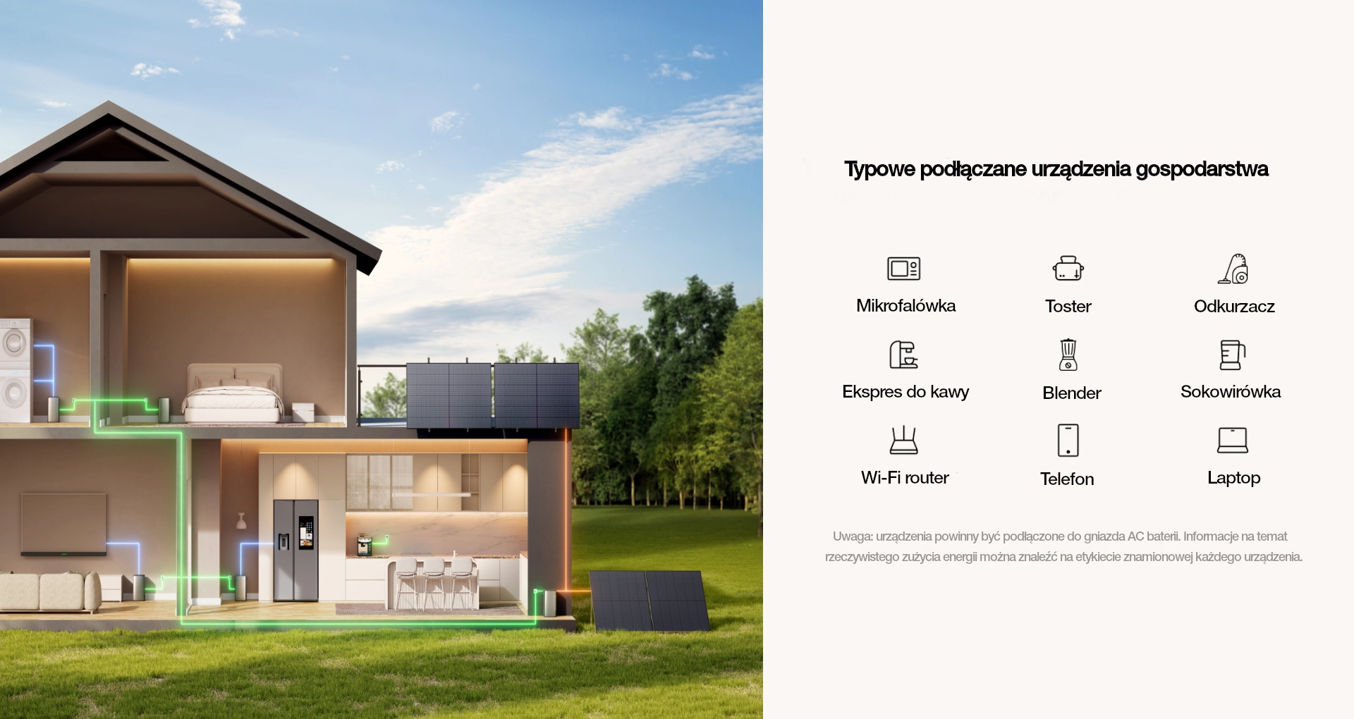 EcoFlow Stream AC