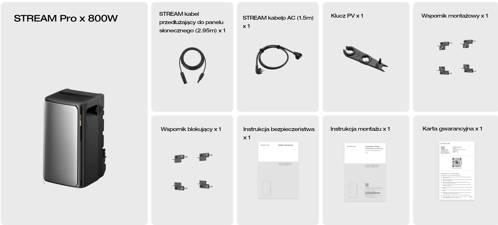 EcoFlow Stream PRO zawartość zestawu
