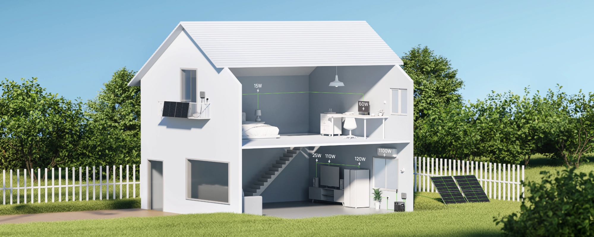Sztywne panele słoneczne EcoFlow 450W domowy system energetyczny