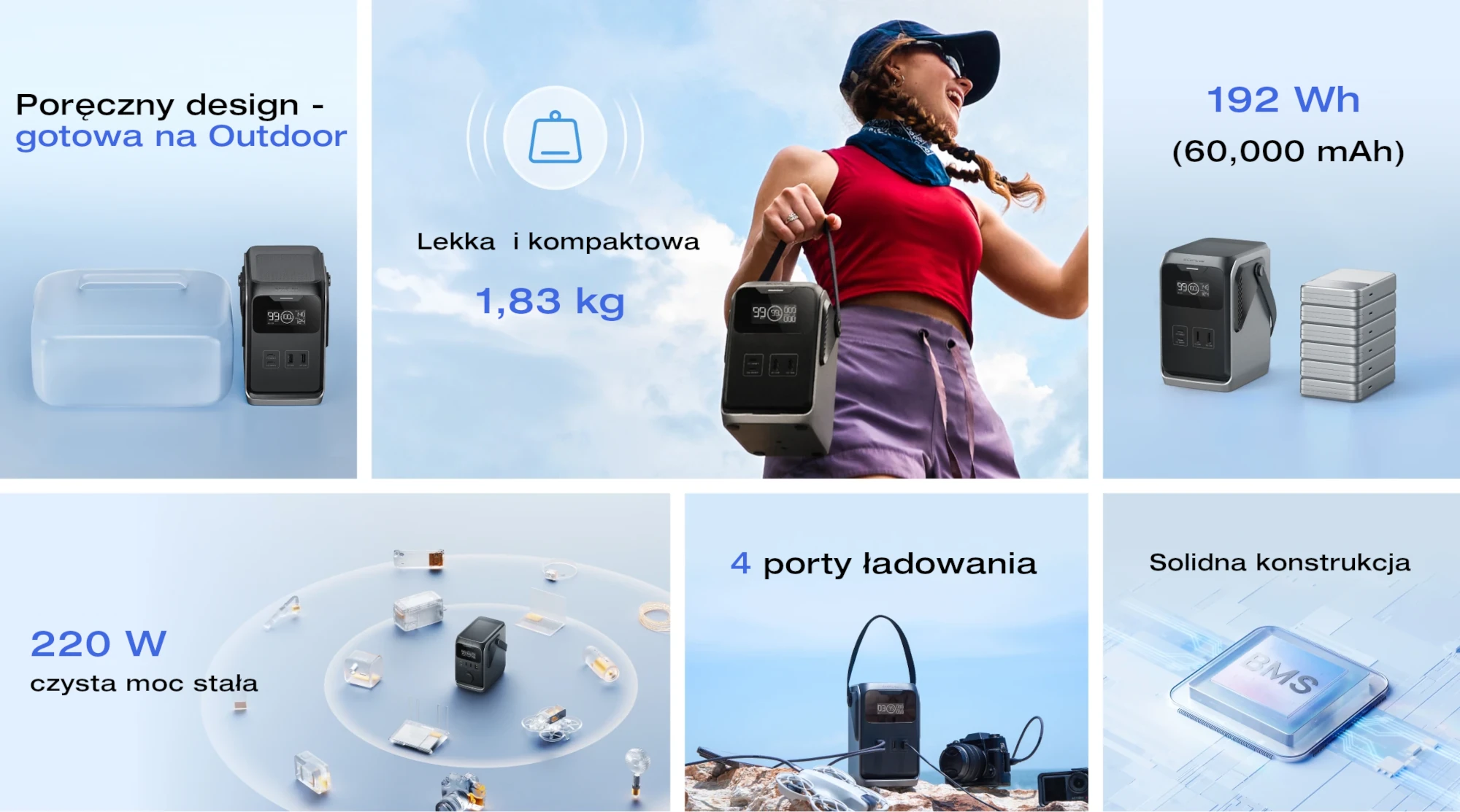 EcoFlow Trail 200 DC