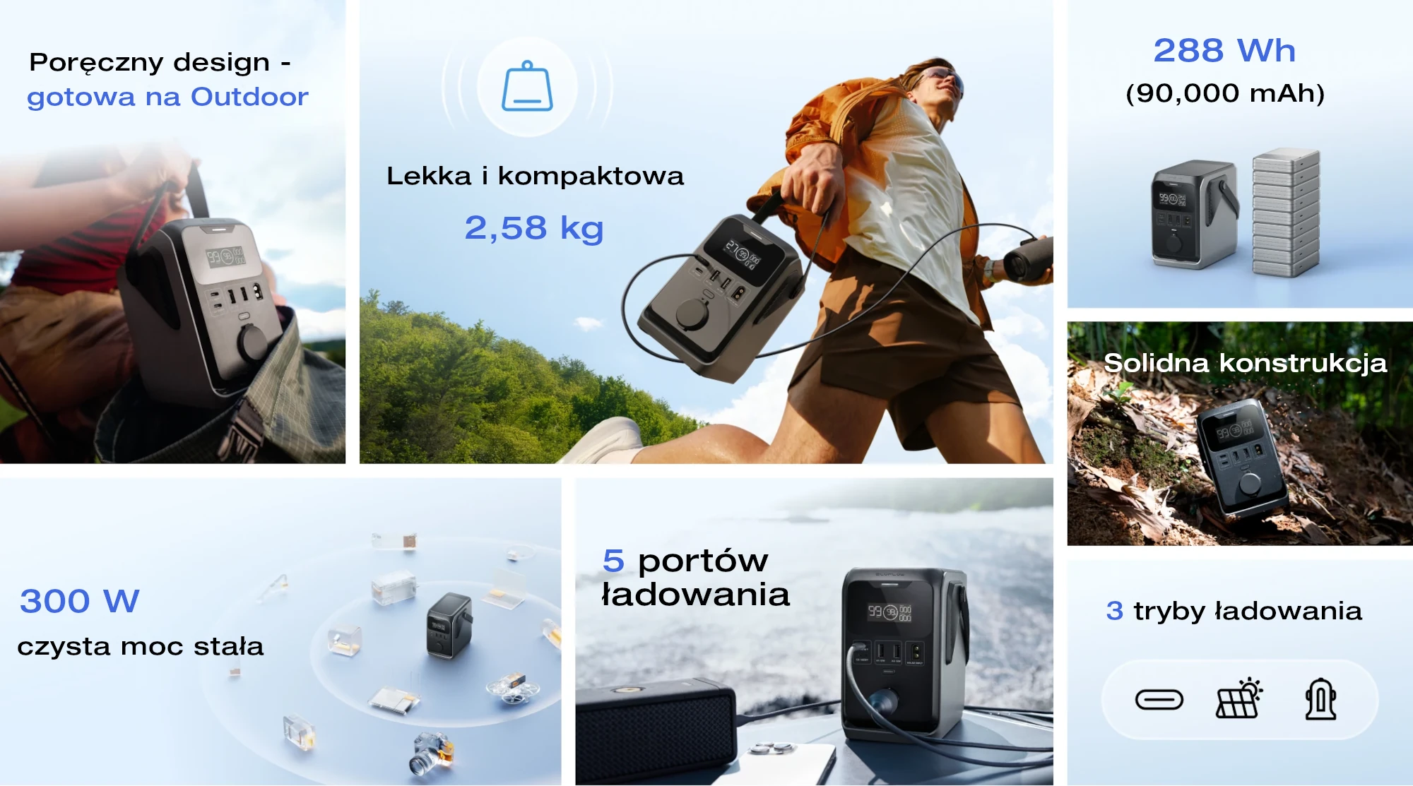 EcoFlow Trail 300 DC atrybuty stacji zasilania