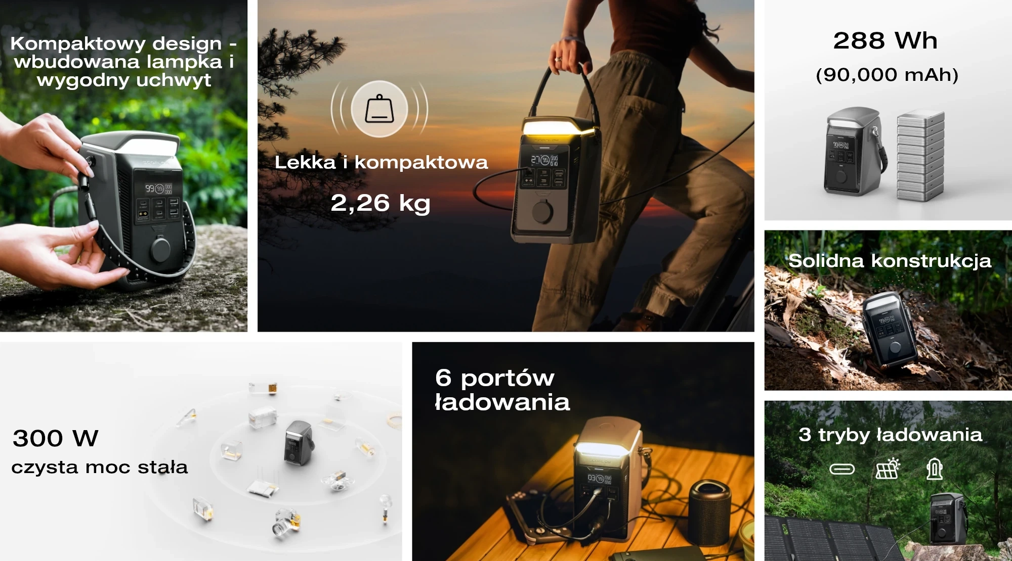 EcoFlow Trail PLUS 300 atrybuty stacji zasilania