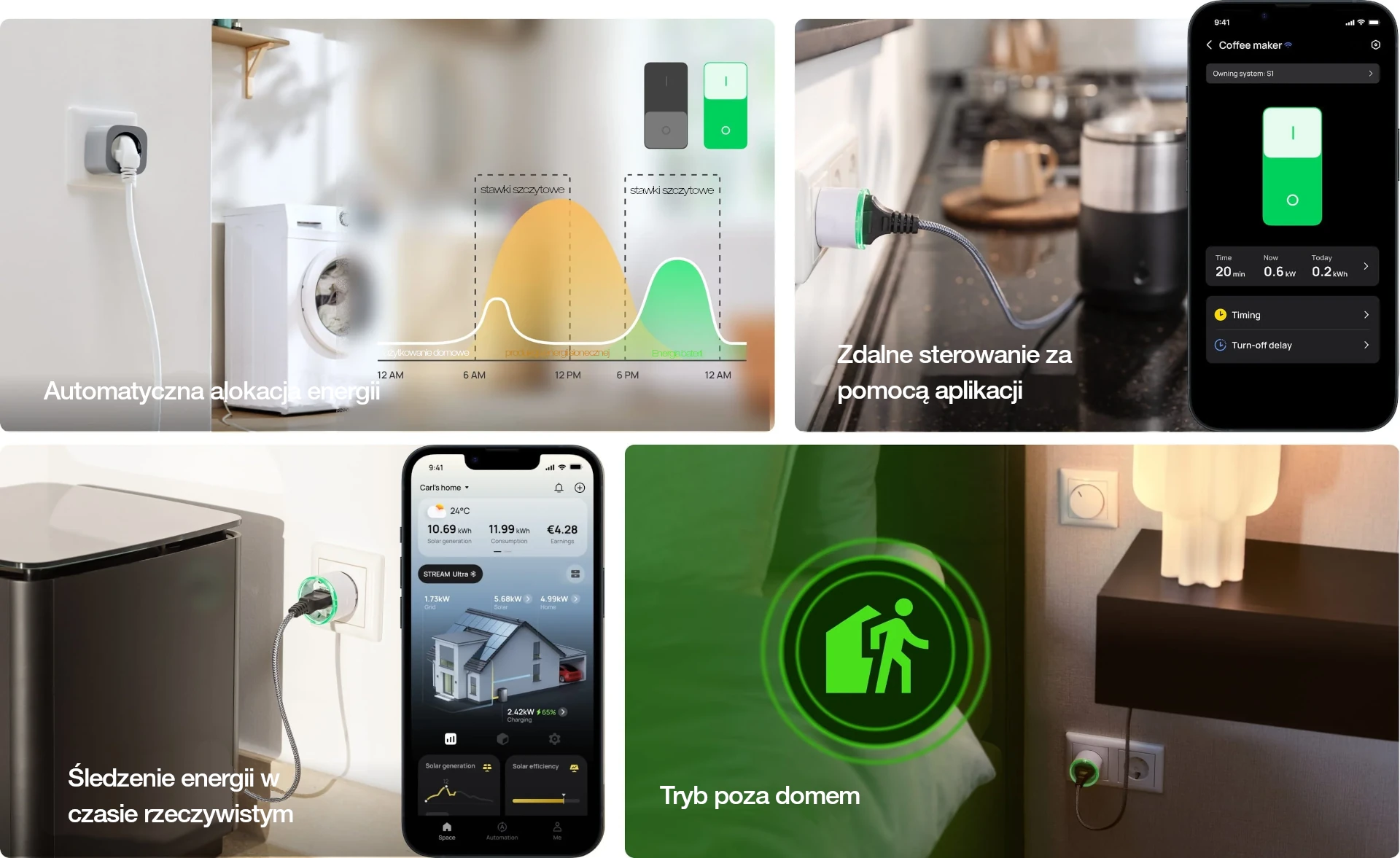 Inteligentne gniazdko WiFi EcoFlow Shelly