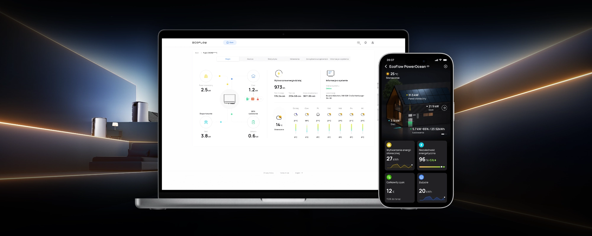 Inteligentny licznik WiFi EcoFlow Smart Meter pomiar i kontrola przepływu prądu