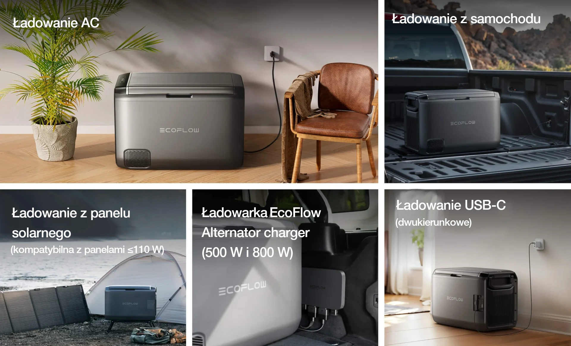 Lodówka kompresorowa EcoFlow Glacier 45L dodatkowe funkcje