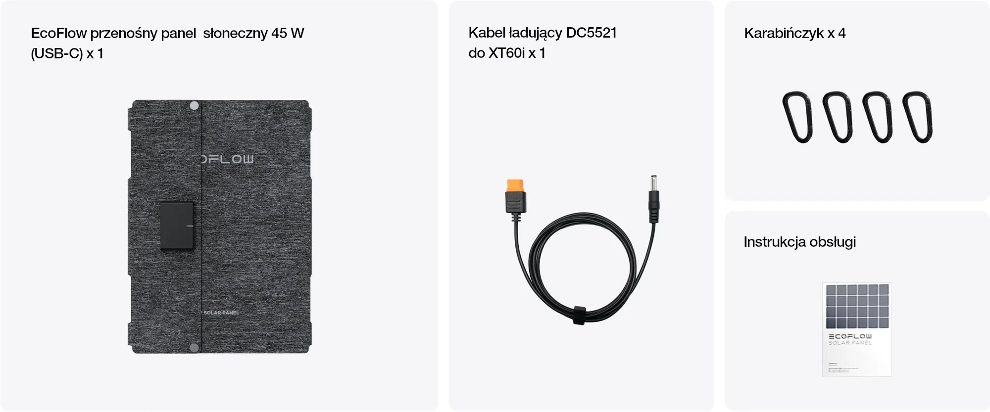 Przenośny panel słoneczny EcoFlow 45W USB-C zawartość pudełka