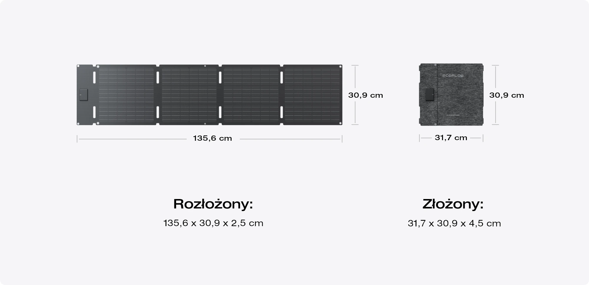 Wymiary składanego panelu fotowoltaicznego EcoFlow 60W USB-C