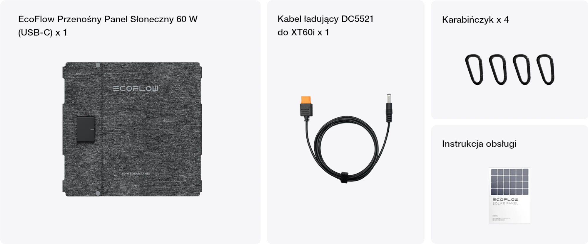Składany panel fotowoltaiczny EcoFlow 60W USB-C zawartość pudełka