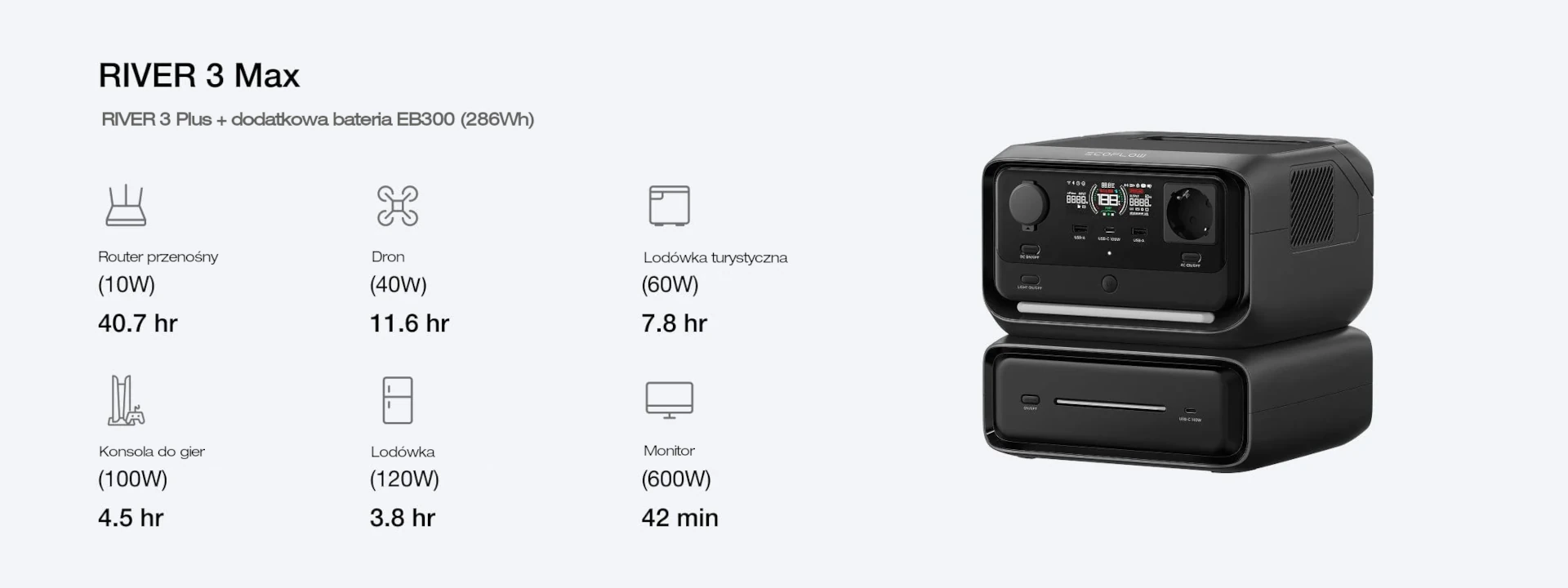 Infografika - dodatkowa bateria EB300 do River 3 PLUS