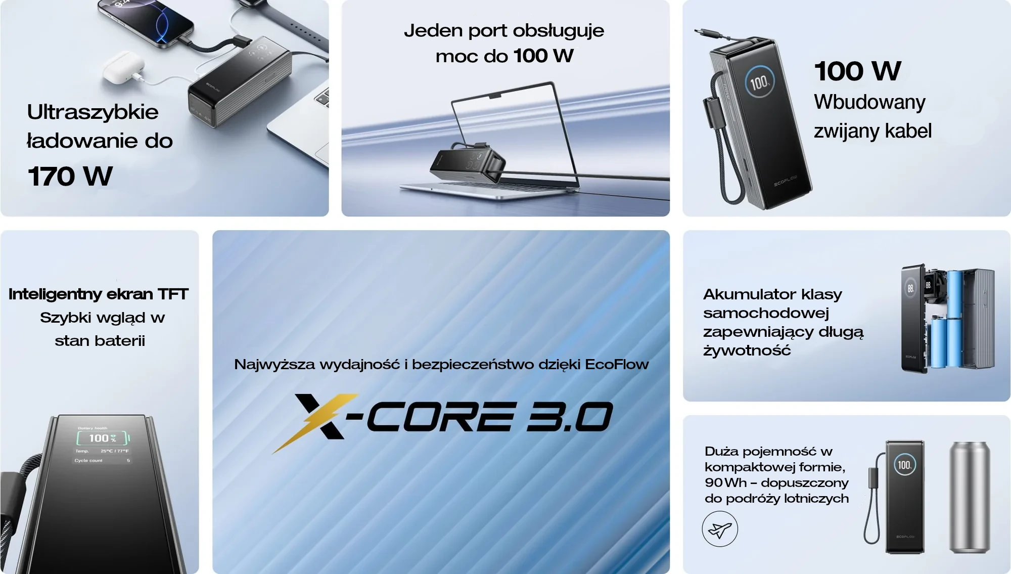 EcoFlow Rapid 25000 mAh z zwijanym kablem USB-C