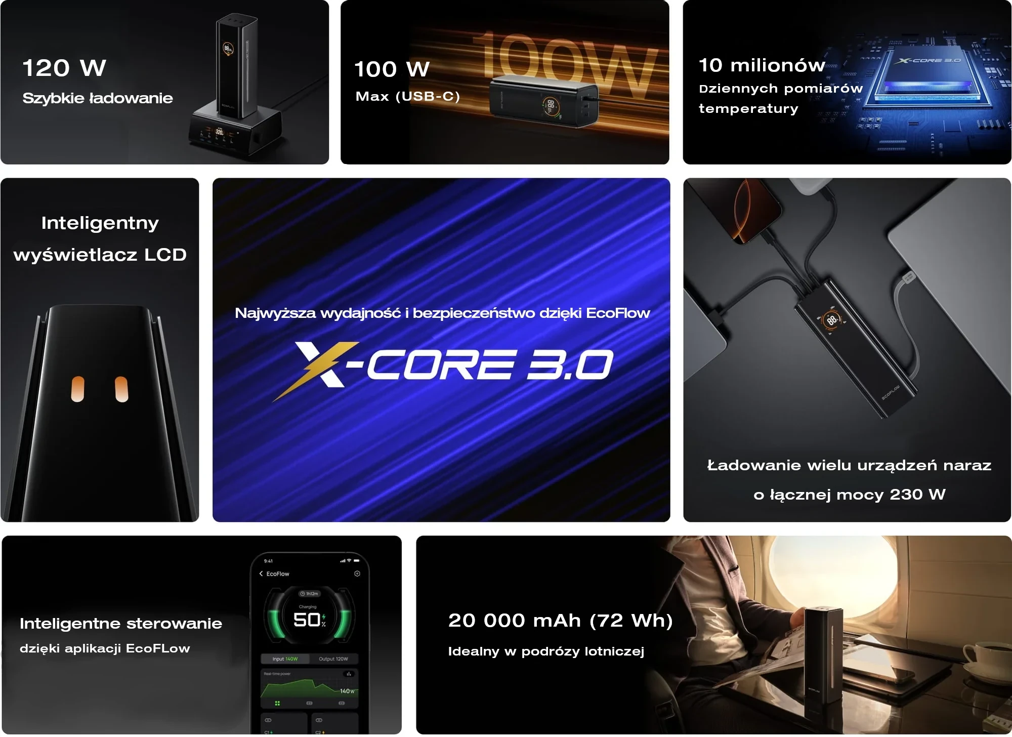 EcoFlow Rapid PRO 20000 mAh specyfikacja
